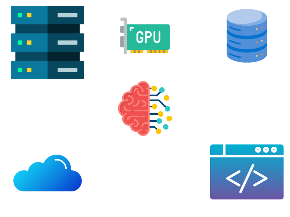 Schema Architettura AI On-Premise